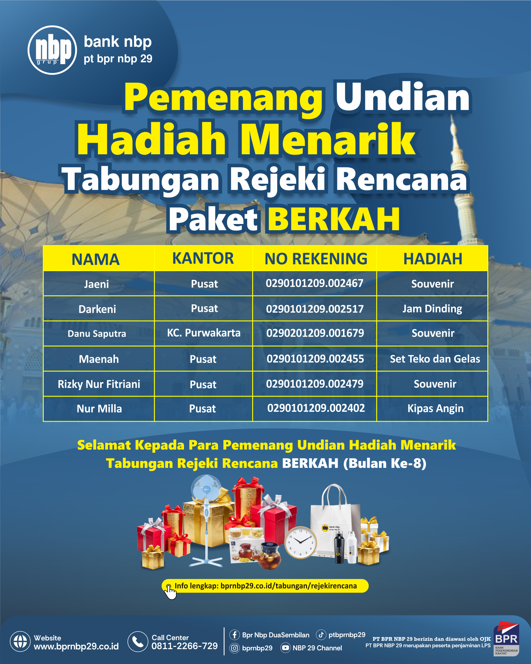 BPR Nusantara Bona Pasogit 29