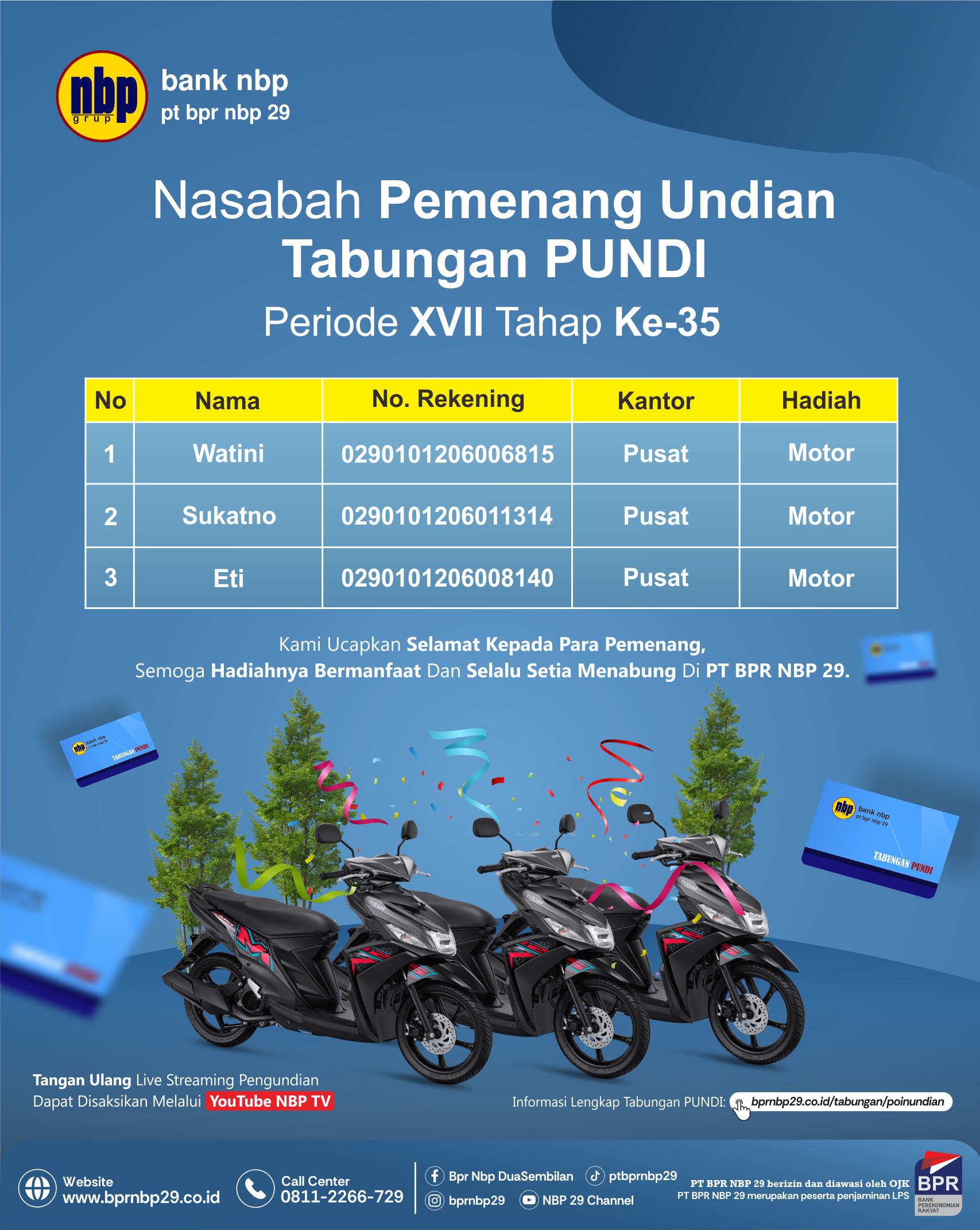 BPR Nusantara Bona Pasogit 29