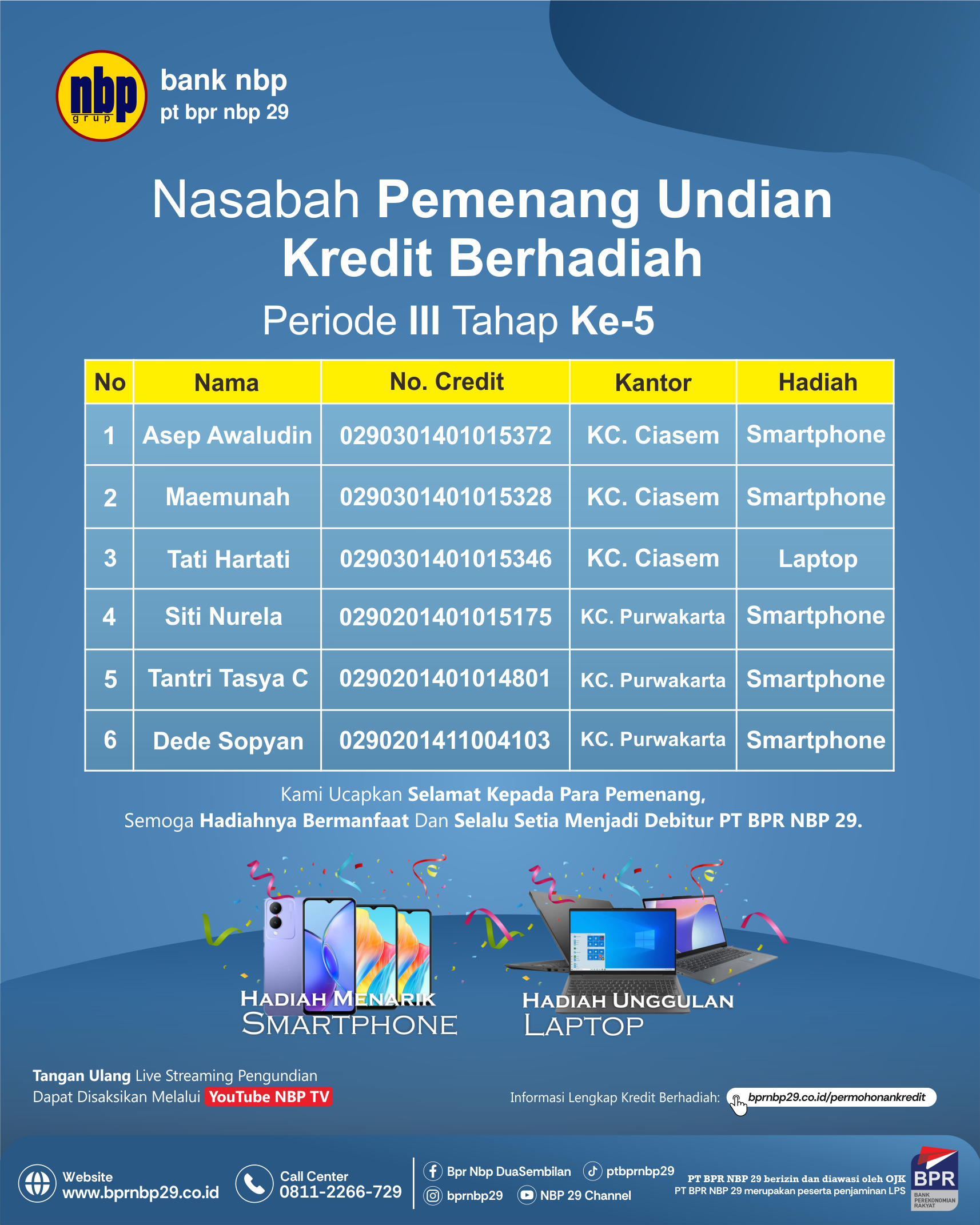 BPR Nusantara Bona Pasogit 29